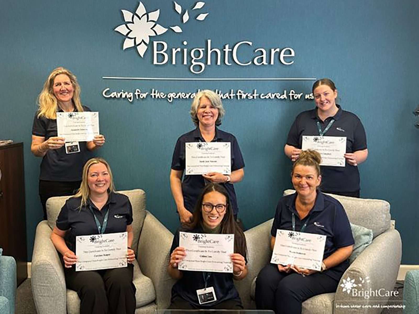 Private care at home Carers